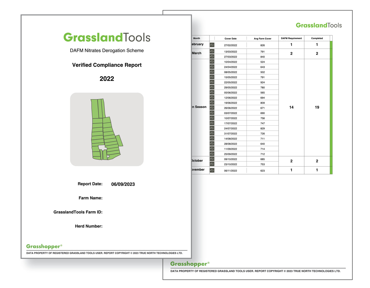 GrasslandTools - Grass Management System